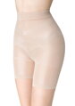 Dámske formujúce nohavičky SLIM BODY Marilyn
